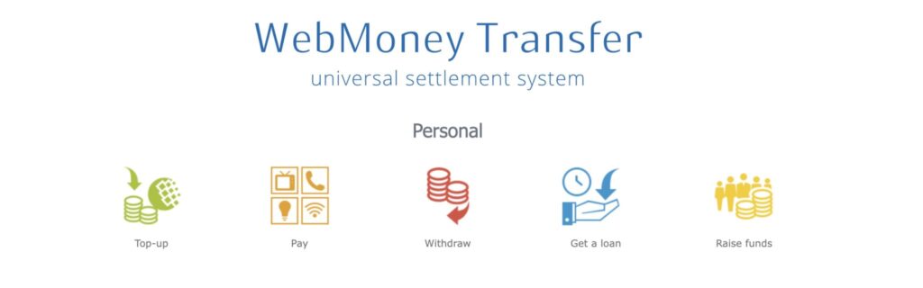 WebMoney Transfer
