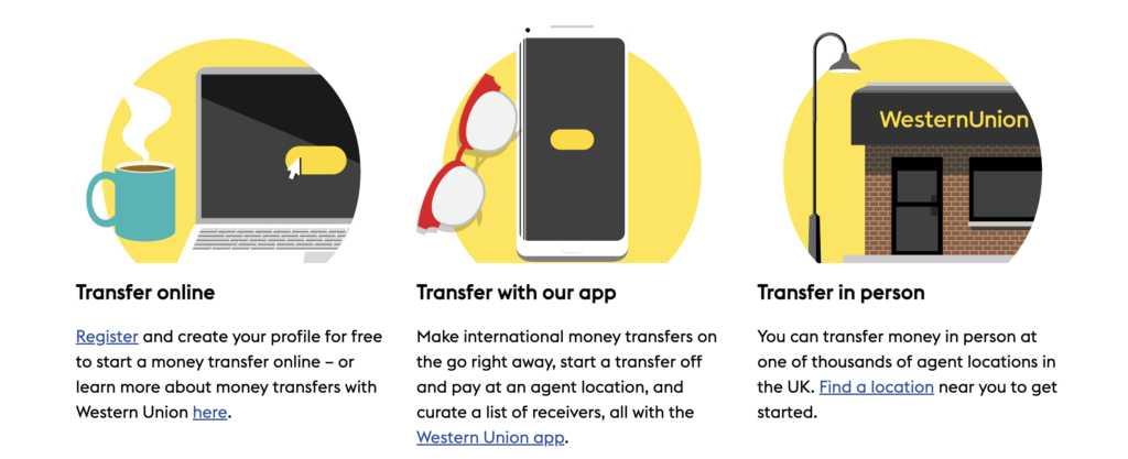 How to Send Money From Western Union to GCash